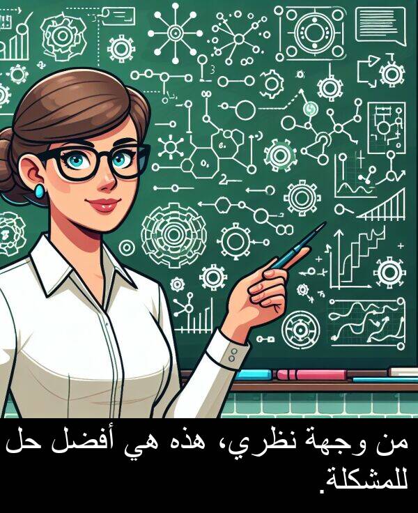 هذه: من وجهة نظري، هذه هي أفضل حل للمشكلة.
