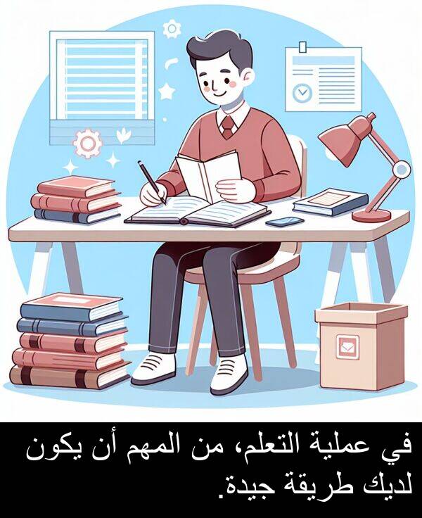 طريقة: في عملية التعلم، من المهم أن يكون لديك طريقة جيدة.