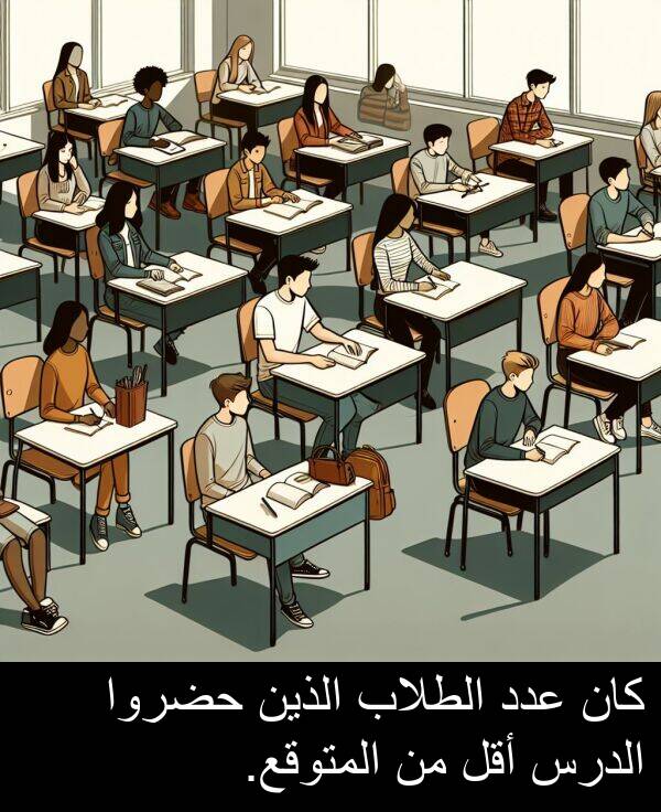 عدد: كان عدد الطلاب الذين حضروا الدرس أقل من المتوقع.