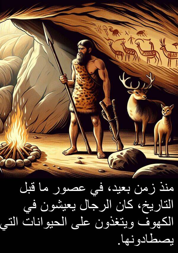 زمن: منذ زمن بعيد، في عصور ما قبل التاريخ، كان الرجال يعيشون في الكهوف ويتغذون على الحيوانات التي يصطادونها.