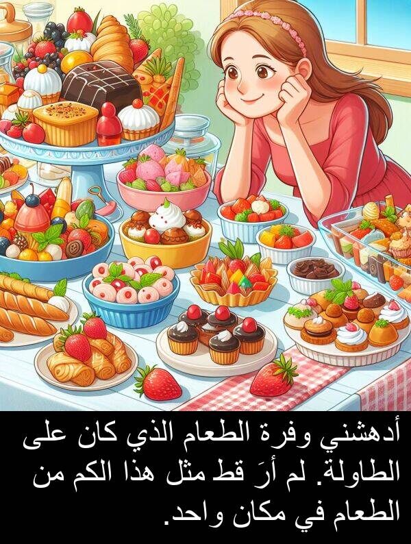 أدهشني: أدهشني وفرة الطعام الذي كان على الطاولة. لم أرَ قط مثل هذا الكم من الطعام في مكان واحد.