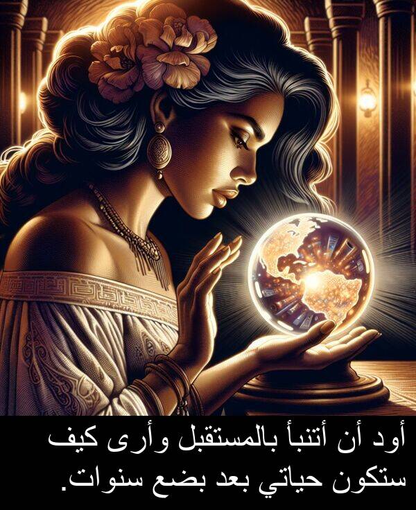 كيف: أود أن أتنبأ بالمستقبل وأرى كيف ستكون حياتي بعد بضع سنوات.