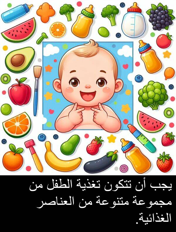 العناصر: يجب أن تتكون تغذية الطفل من مجموعة متنوعة من العناصر الغذائية.