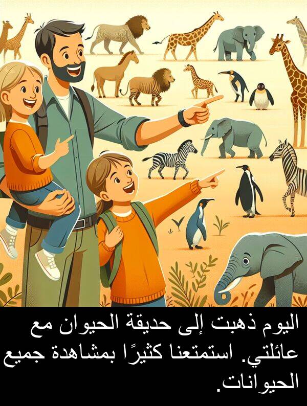 عائلتي: اليوم ذهبت إلى حديقة الحيوان مع عائلتي. استمتعنا كثيرًا بمشاهدة جميع الحيوانات.