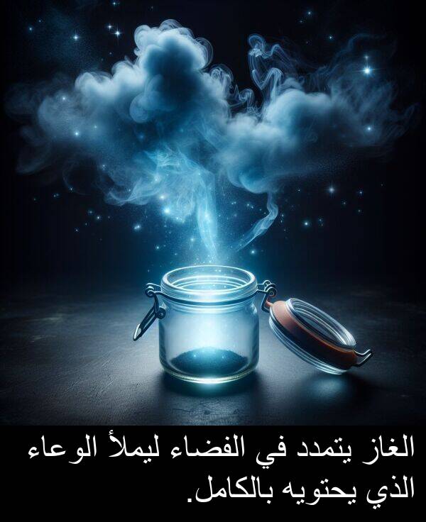 يحتويه: الغاز يتمدد في الفضاء ليملأ الوعاء الذي يحتويه بالكامل.