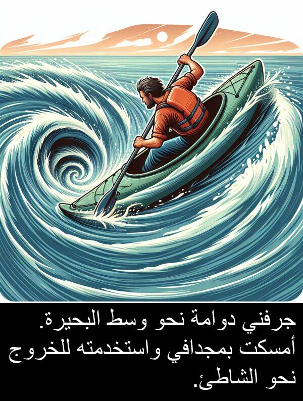دوامة: جرفني دوامة نحو وسط البحيرة. أمسكت بمجدافي واستخدمته للخروج نحو الشاطئ.