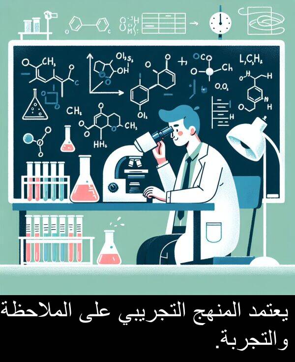 يعتمد: يعتمد المنهج التجريبي على الملاحظة والتجربة.