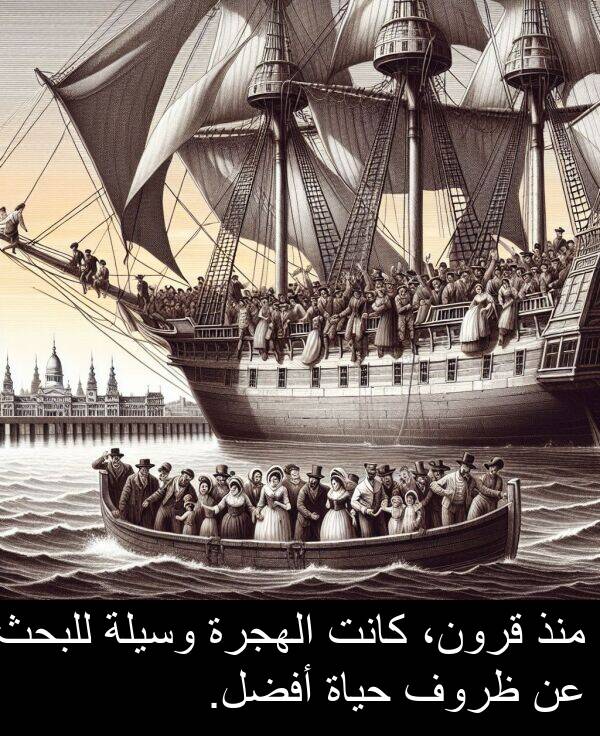 قرون،: منذ قرون، كانت الهجرة وسيلة للبحث عن ظروف حياة أفضل.
