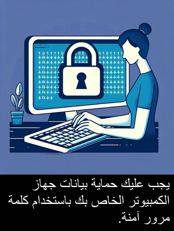 آمنة: يجب عليك حماية بيانات جهاز الكمبيوتر الخاص بك باستخدام كلمة مرور آمنة.