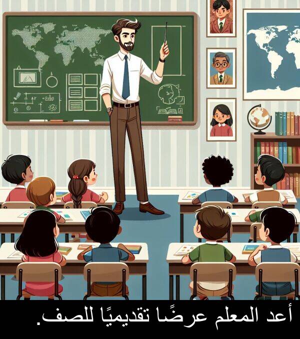 للصف: أعد المعلم عرضًا تقديميًا للصف.