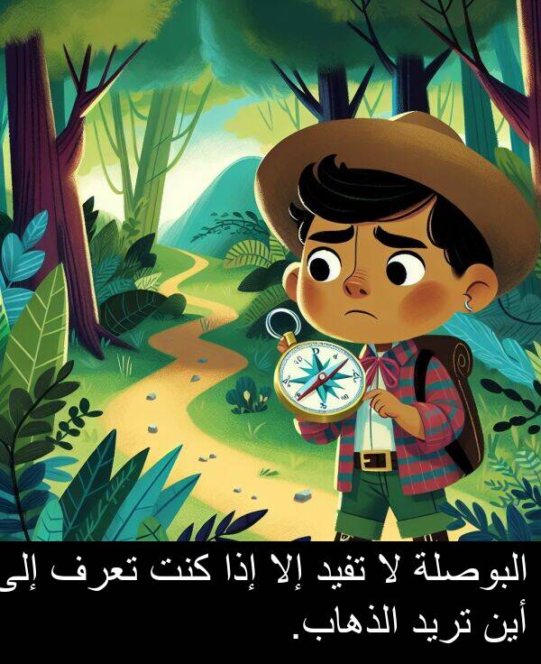 إلا: البوصلة لا تفيد إلا إذا كنت تعرف إلى أين تريد الذهاب.