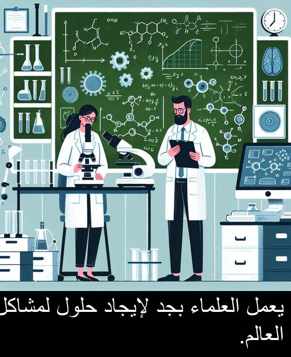 لإيجاد: يعمل العلماء بجد لإيجاد حلول لمشاكل العالم.