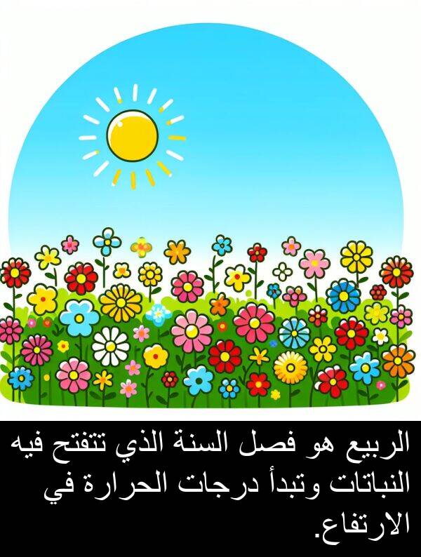 درجات: الربيع هو فصل السنة الذي تتفتح فيه النباتات وتبدأ درجات الحرارة في الارتفاع.