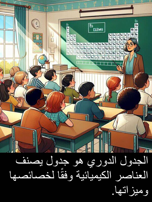 لخصائصها: الجدول الدوري هو جدول يصنف العناصر الكيميائية وفقًا لخصائصها وميزاتها.