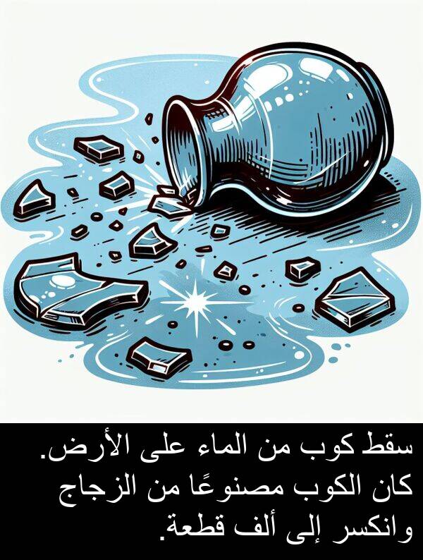 كوب: سقط كوب من الماء على الأرض. كان الكوب مصنوعًا من الزجاج وانكسر إلى ألف قطعة.