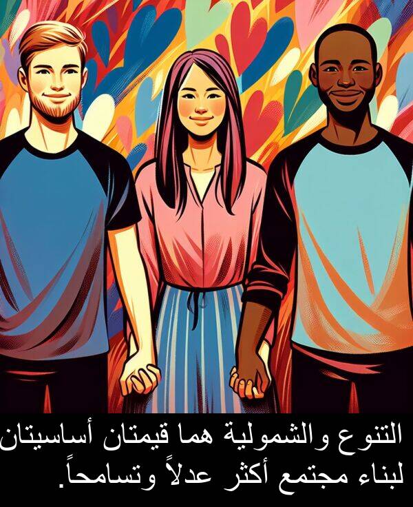 لبناء: التنوع والشمولية هما قيمتان أساسيتان لبناء مجتمع أكثر عدلاً وتسامحاً.