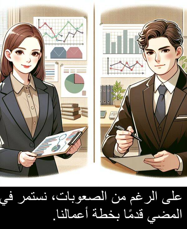 قدمًا: على الرغم من الصعوبات، نستمر في المضي قدمًا بخطة أعمالنا.
