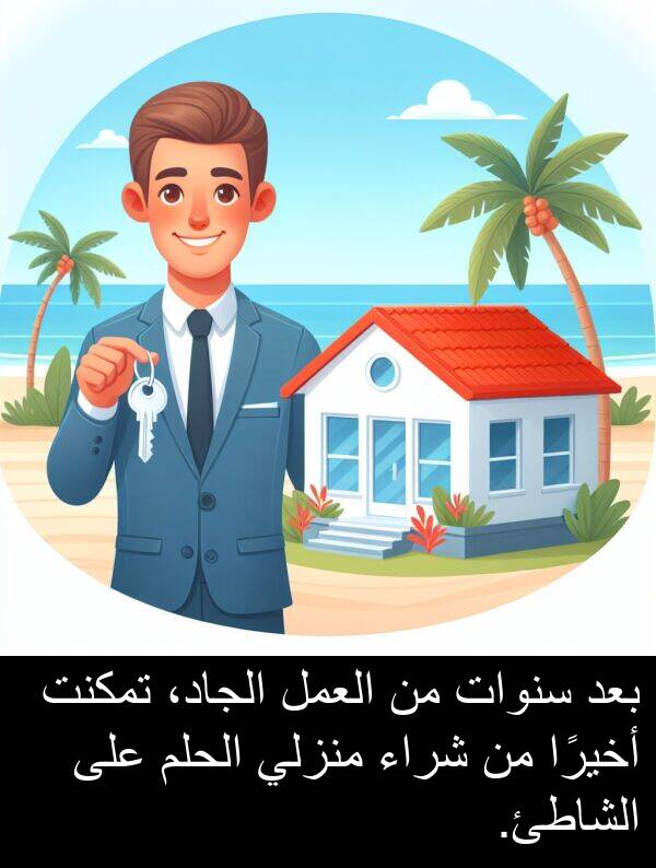 أخيرًا: بعد سنوات من العمل الجاد، تمكنت أخيرًا من شراء منزلي الحلم على الشاطئ.