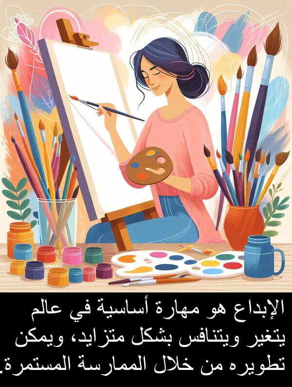 عالم: الإبداع هو مهارة أساسية في عالم يتغير ويتنافس بشكل متزايد، ويمكن تطويره من خلال الممارسة المستمرة.