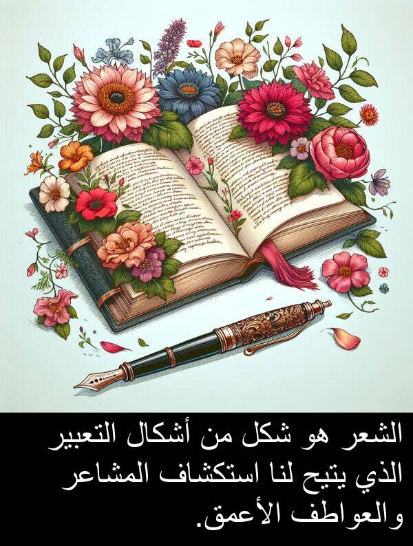 يتيح: الشعر هو شكل من أشكال التعبير الذي يتيح لنا استكشاف المشاعر والعواطف الأعمق.