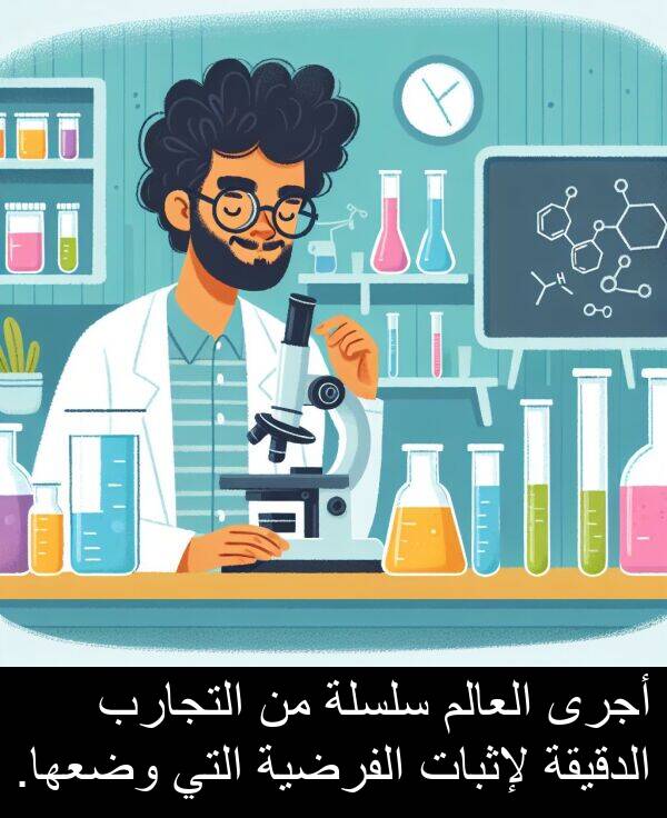 لإثبات: أجرى العالم سلسلة من التجارب الدقيقة لإثبات الفرضية التي وضعها.