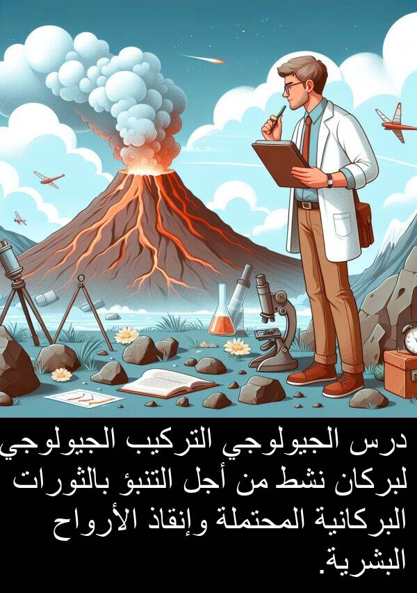 التنبؤ: درس الجيولوجي التركيب الجيولوجي لبركان نشط من أجل التنبؤ بالثورات البركانية المحتملة وإنقاذ الأرواح البشرية.