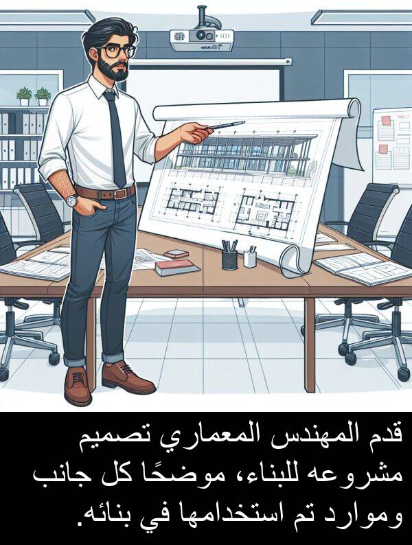 جانب: قدم المهندس المعماري تصميم مشروعه للبناء، موضحًا كل جانب وموارد تم استخدامها في بنائه.
