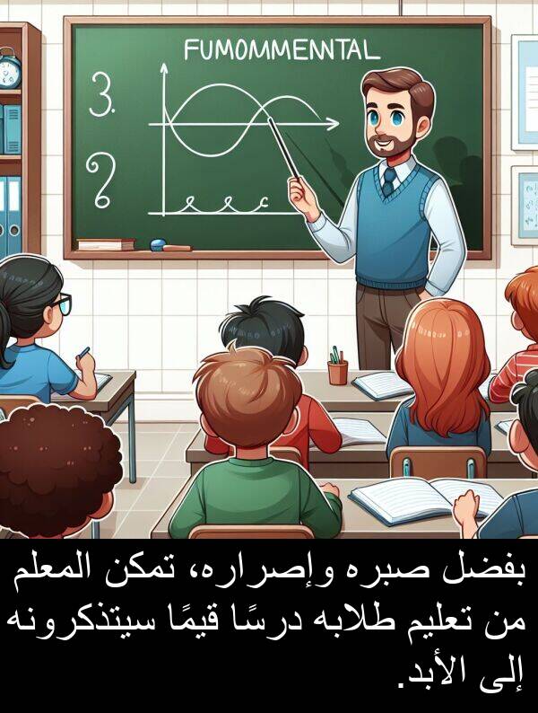 صبره: بفضل صبره وإصراره، تمكن المعلم من تعليم طلابه درسًا قيمًا سيتذكرونه إلى الأبد.