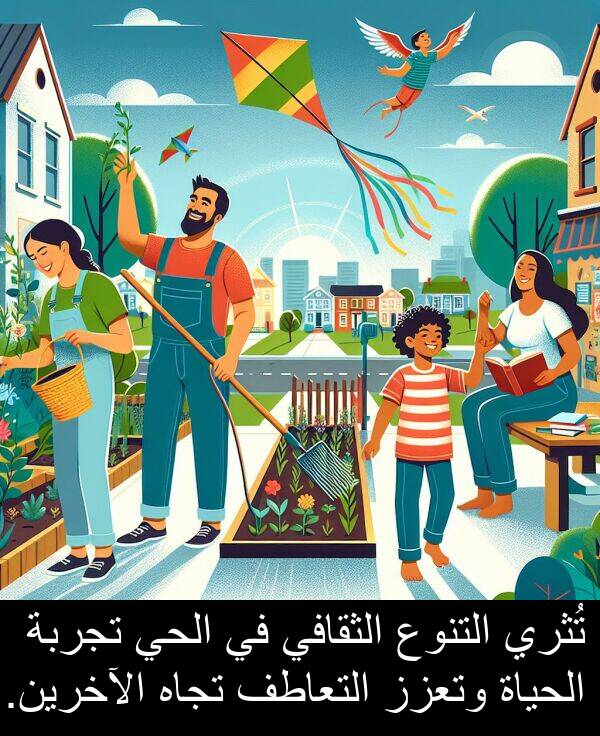 الآخرين: تُثري التنوع الثقافي في الحي تجربة الحياة وتعزز التعاطف تجاه الآخرين.