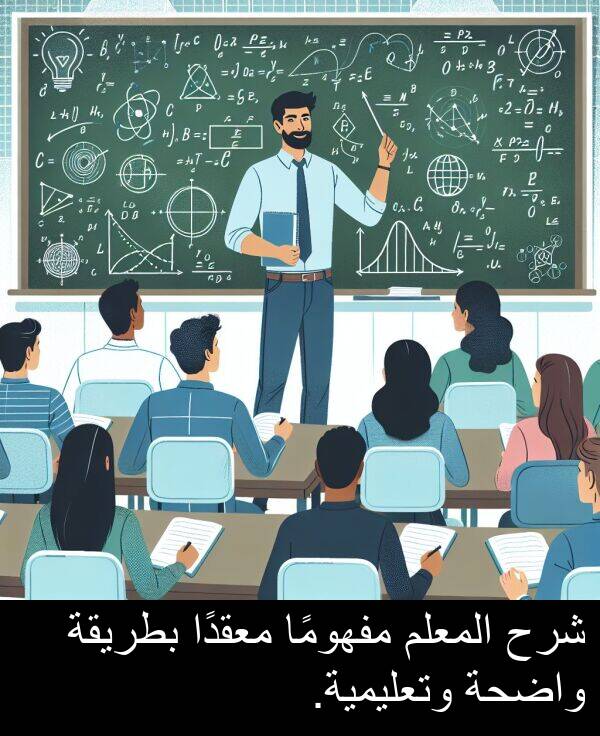 شرح: شرح المعلم مفهومًا معقدًا بطريقة واضحة وتعليمية.