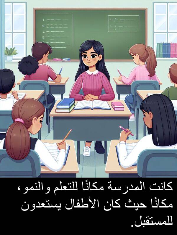 للتعلم: كانت المدرسة مكانًا للتعلم والنمو، مكانًا حيث كان الأطفال يستعدون للمستقبل.