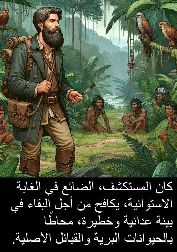عدائية: كان المستكشف، الضائع في الغابة الاستوائية، يكافح من أجل البقاء في بيئة عدائية وخطيرة، محاطًا بالحيوانات البرية والقبائل الأصلية.