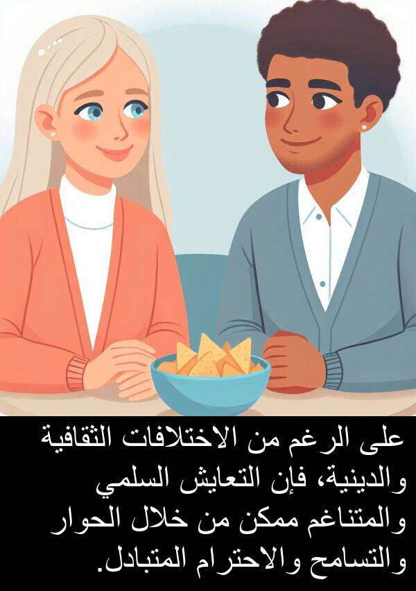 والاحترام: على الرغم من الاختلافات الثقافية والدينية، فإن التعايش السلمي والمتناغم ممكن من خلال الحوار والتسامح والاحترام المتبادل.