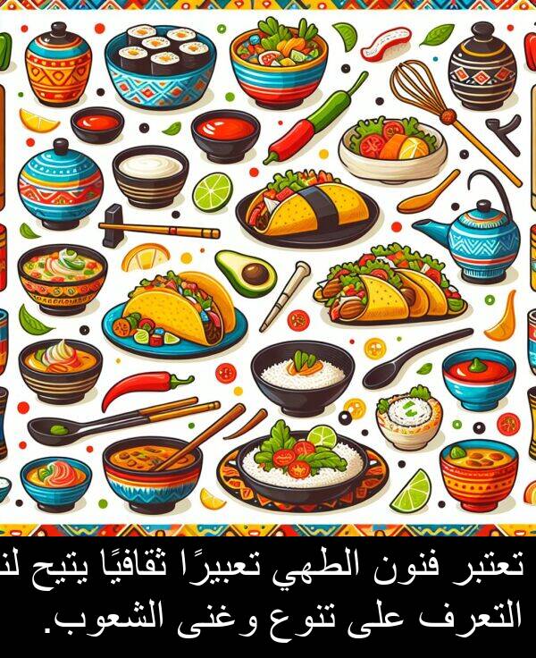 يتيح: تعتبر فنون الطهي تعبيرًا ثقافيًا يتيح لنا التعرف على تنوع وغنى الشعوب.