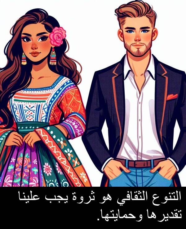 علينا: التنوع الثقافي هو ثروة يجب علينا تقديرها وحمايتها.