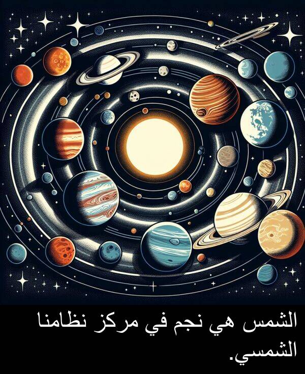 الشمس: الشمس هي نجم في مركز نظامنا الشمسي.