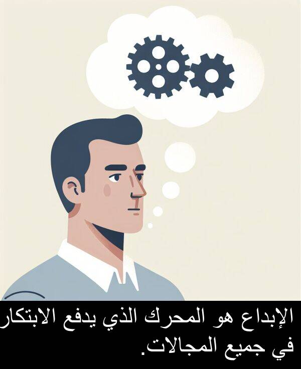 يدفع: الإبداع هو المحرك الذي يدفع الابتكار في جميع المجالات.