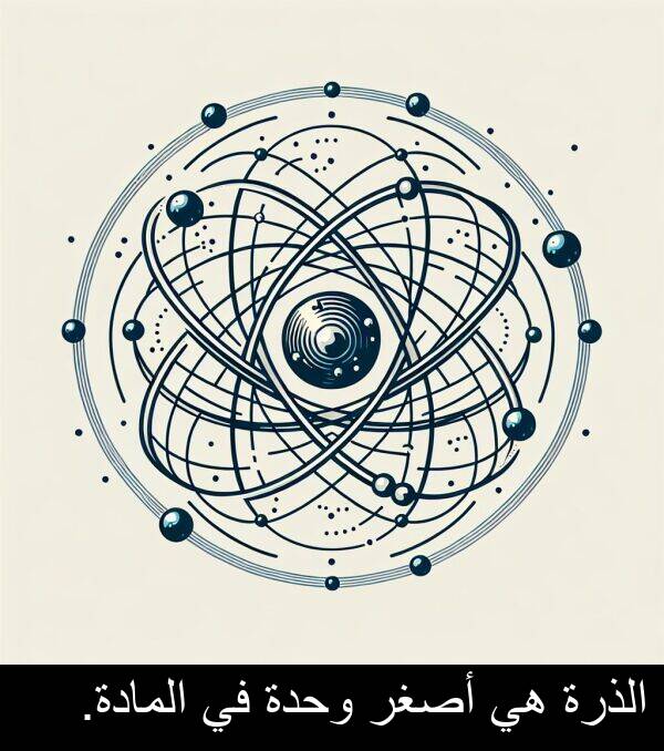 أصغر: الذرة هي أصغر وحدة في المادة.