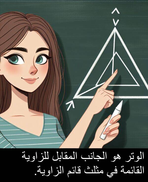 قائم: الوتر هو الجانب المقابل للزاوية القائمة في مثلث قائم الزاوية.