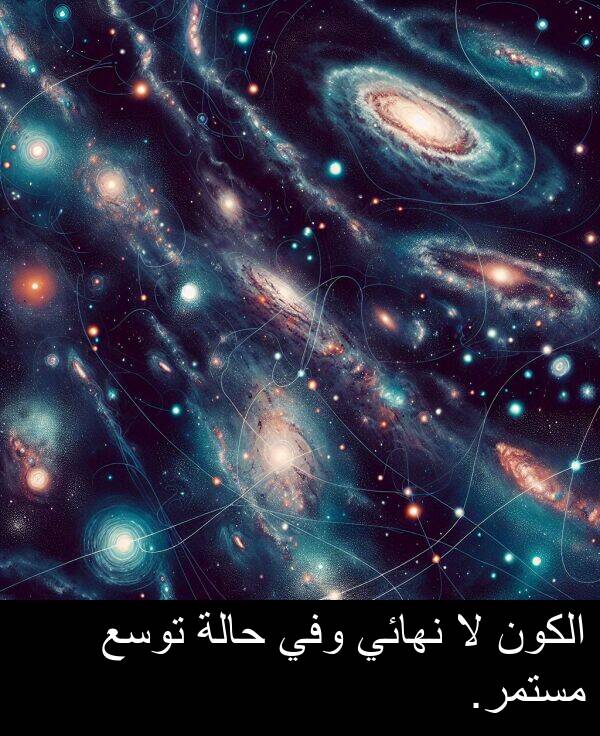 الكون: الكون لا نهائي وفي حالة توسع مستمر.
