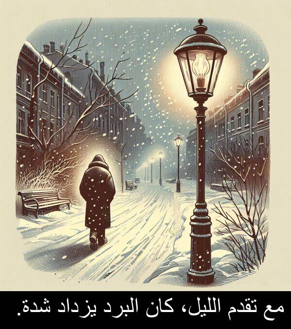 شدة: مع تقدم الليل، كان البرد يزداد شدة.
