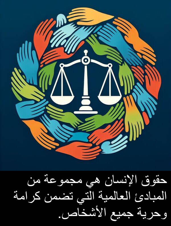 كرامة: حقوق الإنسان هي مجموعة من المبادئ العالمية التي تضمن كرامة وحرية جميع الأشخاص.