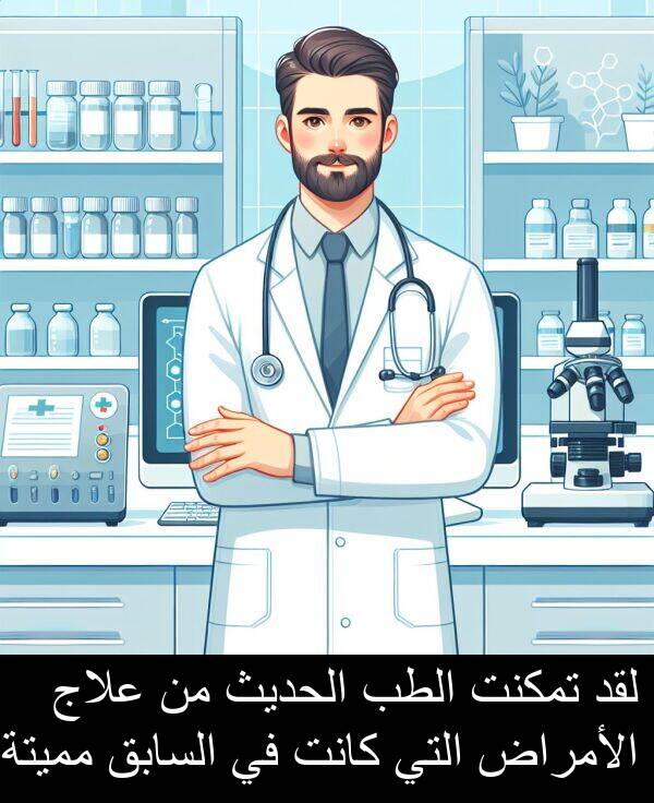السابق: لقد تمكنت الطب الحديث من علاج الأمراض التي كانت في السابق مميتة.
