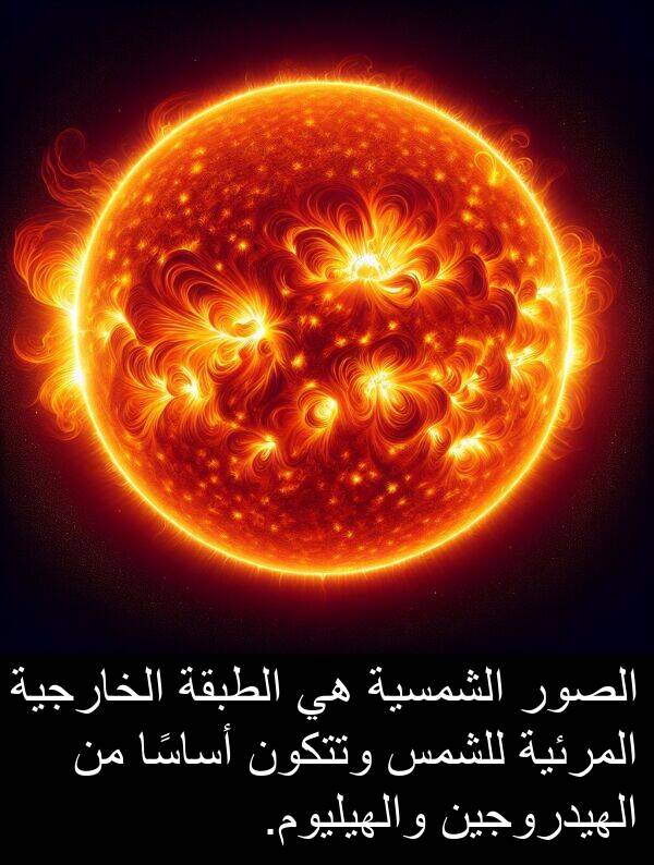 أساسًا: الصور الشمسية هي الطبقة الخارجية المرئية للشمس وتتكون أساسًا من الهيدروجين والهيليوم.