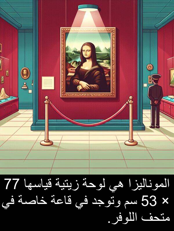 خاصة: الموناليزا هي لوحة زيتية قياسها 77 × 53 سم وتوجد في قاعة خاصة في متحف اللوفر.