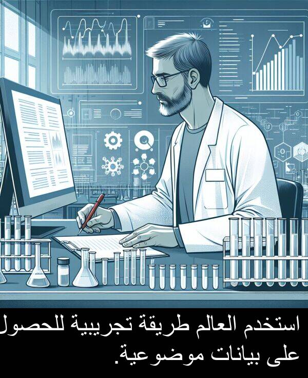 طريقة: استخدم العالم طريقة تجريبية للحصول على بيانات موضوعية.