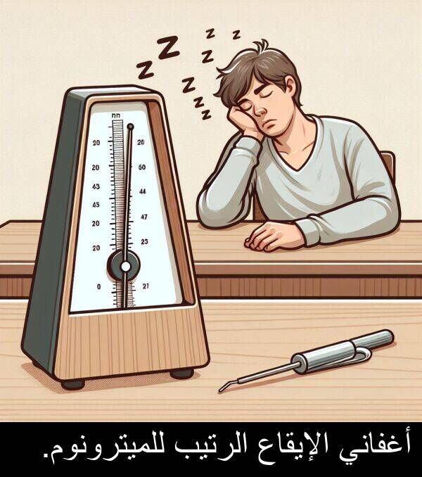 أغفاني: أغفاني الإيقاع الرتيب للميترونوم.