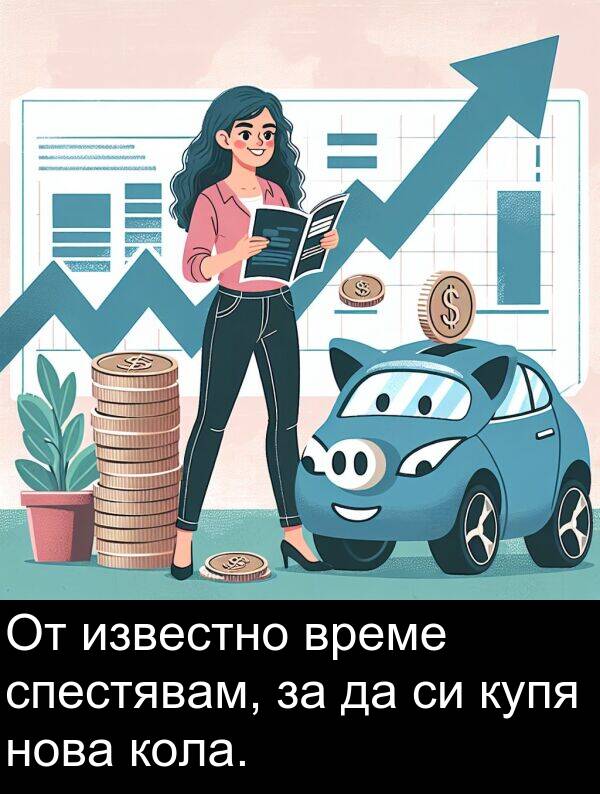 известно: От известно време спестявам, за да си купя нова кола.