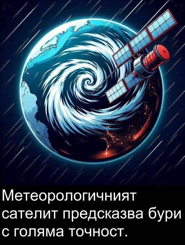 сателит: Метеорологичният сателит предсказва бури с голяма точност.