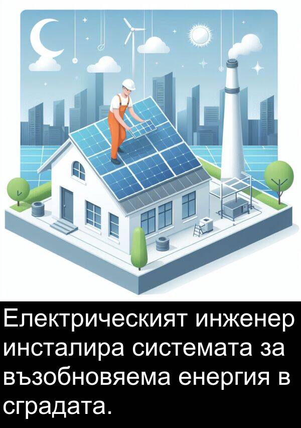 инженер: Електрическият инженер инсталира системата за възобновяема енергия в сградата.